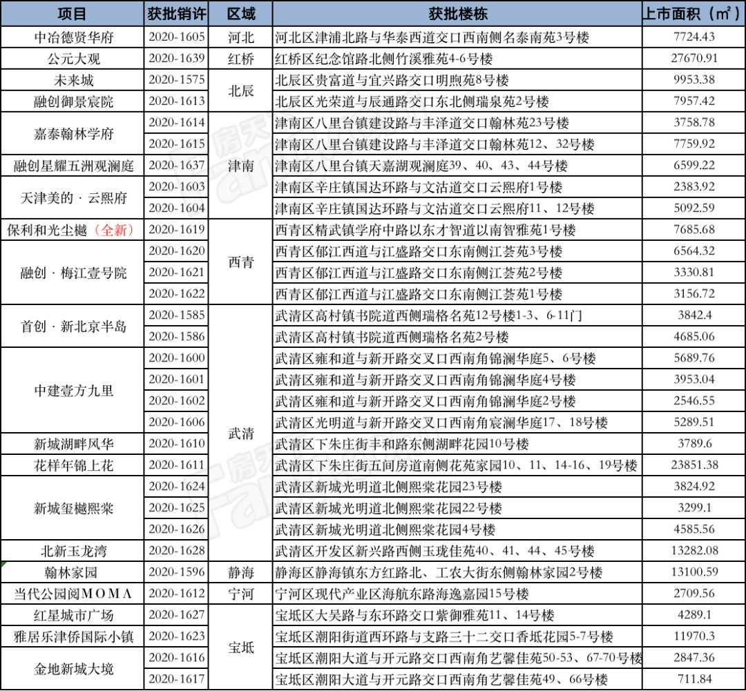 新奥门资料大全正版资料2025099期 12-17-24-39-40-46Y：01,新奥门资料大全正版资料解析，探索2025年第099期的数字奥秘（标题）