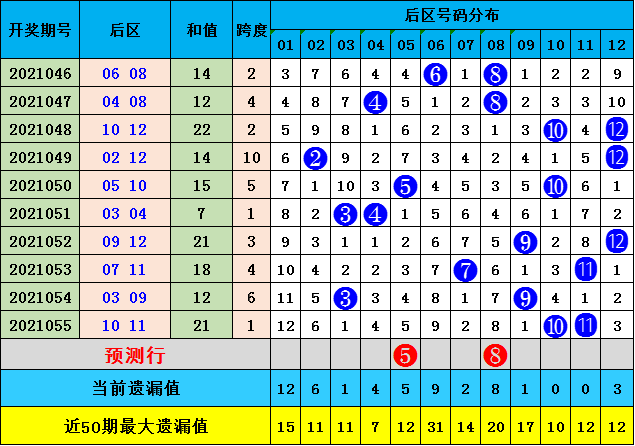 2025年3月3日 第25页