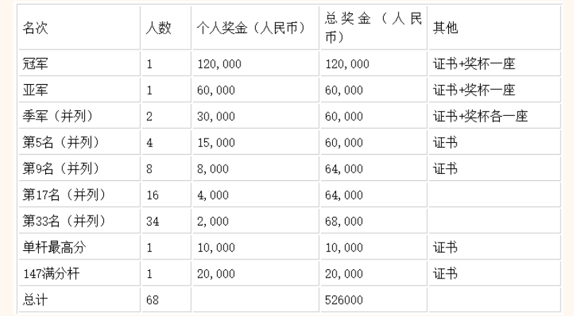 2025澳门特马今晚开什么码128期 01-14-27-40-42-47M：49,澳门特马今晚开什么码，解析与预测（第128期）