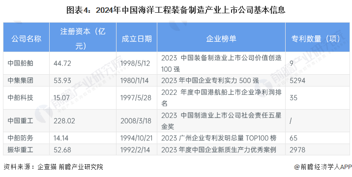 2024年正版资料免费大全优势010期 03-15-17-32-34-40M：42,探索未来资料宝库，2024正版资料免费大全优势及独特体验