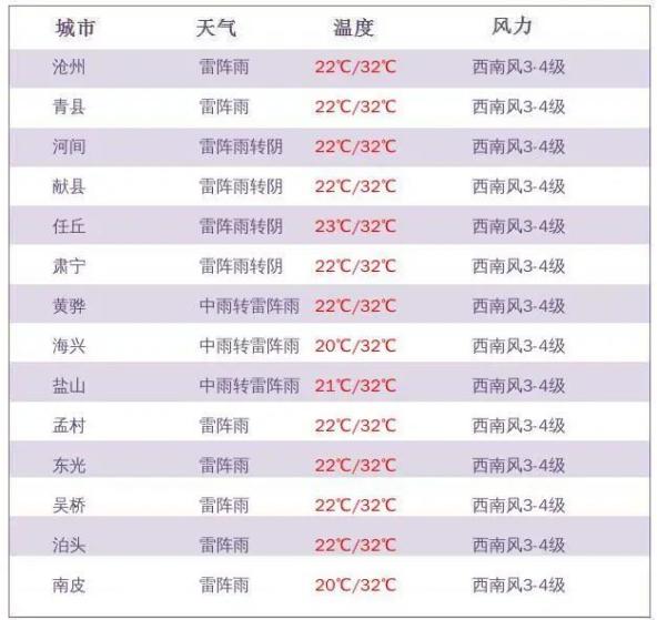 新澳今天最新资料2025年开奖135期 08-10-26-28-31-47Q：25,新澳今天最新资料解析及未来开奖预测，探索2025年开奖第135期的奥秘