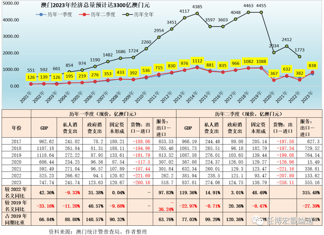 2025新奥门正版资料100期 24-28-32-36-47-48G：44,探索新澳门正版资料，揭秘2025年100期数据及其背后的秘密