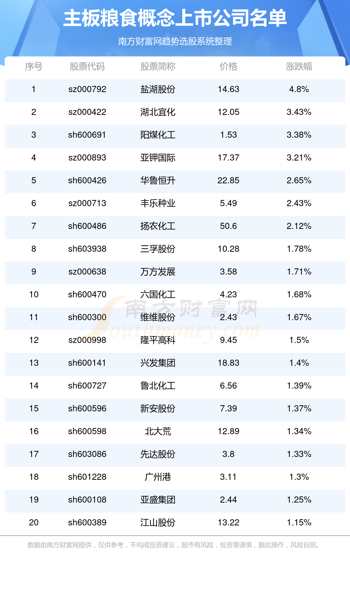 澳门一码一码100准确2025047期 01-02-04-24-30-43B：19,澳门一码一码精准预测，探索未来的彩票奥秘（第2025047期分析）