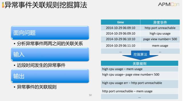 新奥门资料免费精准093期 03-24-26-29-32-40A：20,新奥门资料免费精准第093期，深度解析与预测