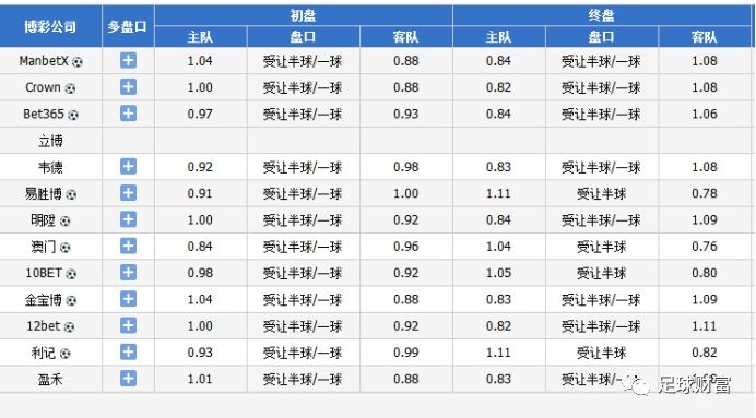 澳门一码中精准一码的投注技巧分享043期 09-22-13-28-40-34T：35,澳门一码中精准一码的投注技巧分享，揭秘成功投注策略（第043期）