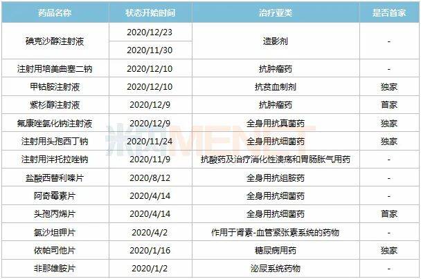 2025新澳最精准资料222期052期 25-39-14-46-07-12T：23,探索未来，解析新澳彩票资料与策略分析（第222期至第052期）