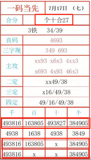 一肖一码中持一一肖一码060期 02-25-33-28-21-05T：36,一肖一码中持一一肖一码060期，探索彩票的神秘与魅力