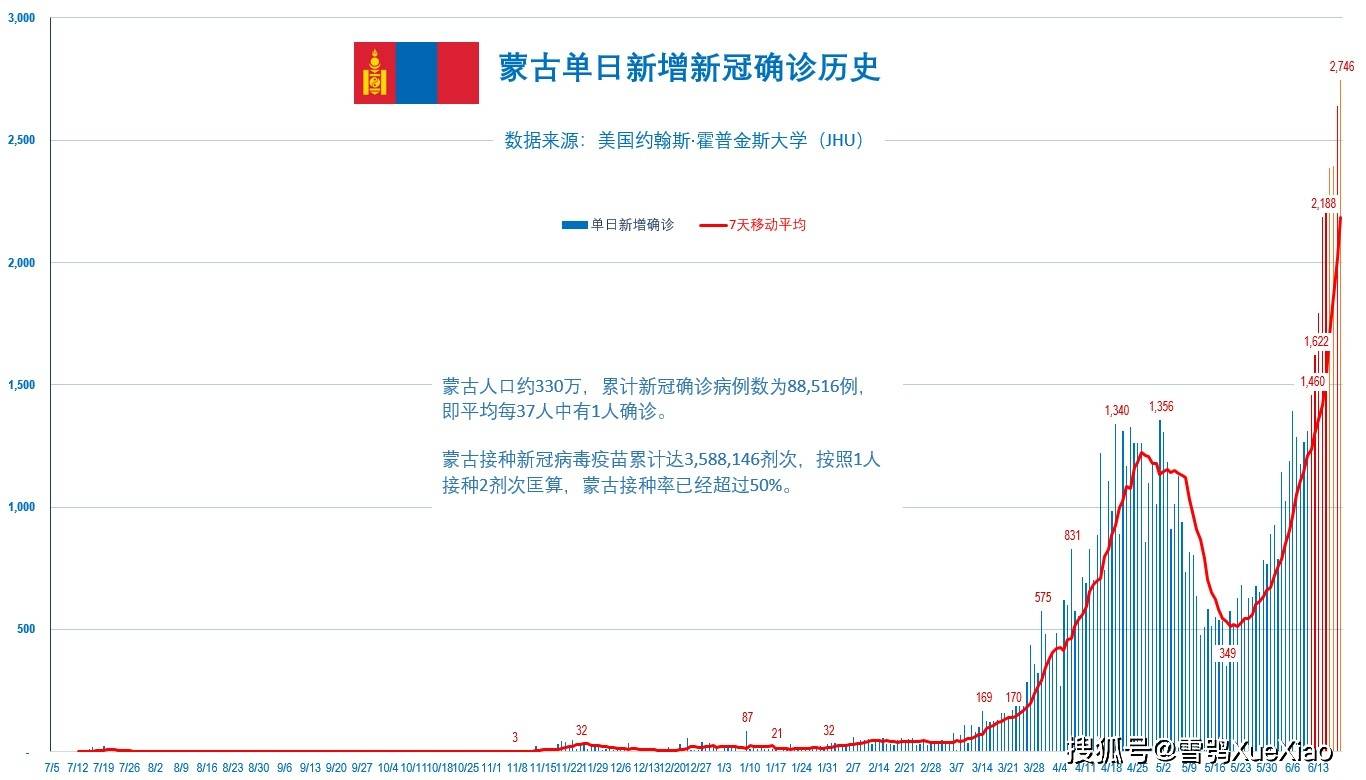 2025年新澳门历史开奖记录090期 13-42-01-25-44-47T：23,探索新澳门历史开奖记录，2025年第090期的数字奥秘