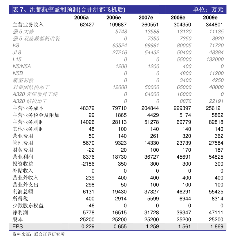 新奥门正版资料免费003期 01-02-05-07-21-39E：05,新奥门正版资料解析，探索第003期数据 01-02-05-07-21-39与E，05的秘密