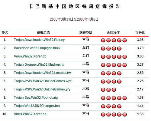 2025年奥门今晚开奖结果查询062期 06-16-19-31-37-49M：04,奥门彩票开奖结果查询，探索数字背后的故事（关键词，062期，06-16-19-31-37-49M，以及神秘数字04）