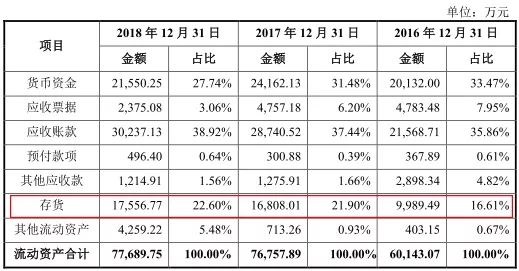 澳门一码一肖100075期 03-15-29-32-33-36H：27,澳门一码一肖100075期揭晓，探索数字背后的神秘与期待