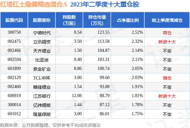 新澳天天开奖资料大全最新046期 02-30-19-29-09-25T：44,新澳天天开奖资料大全最新046期，探索彩票世界的奥秘与期待