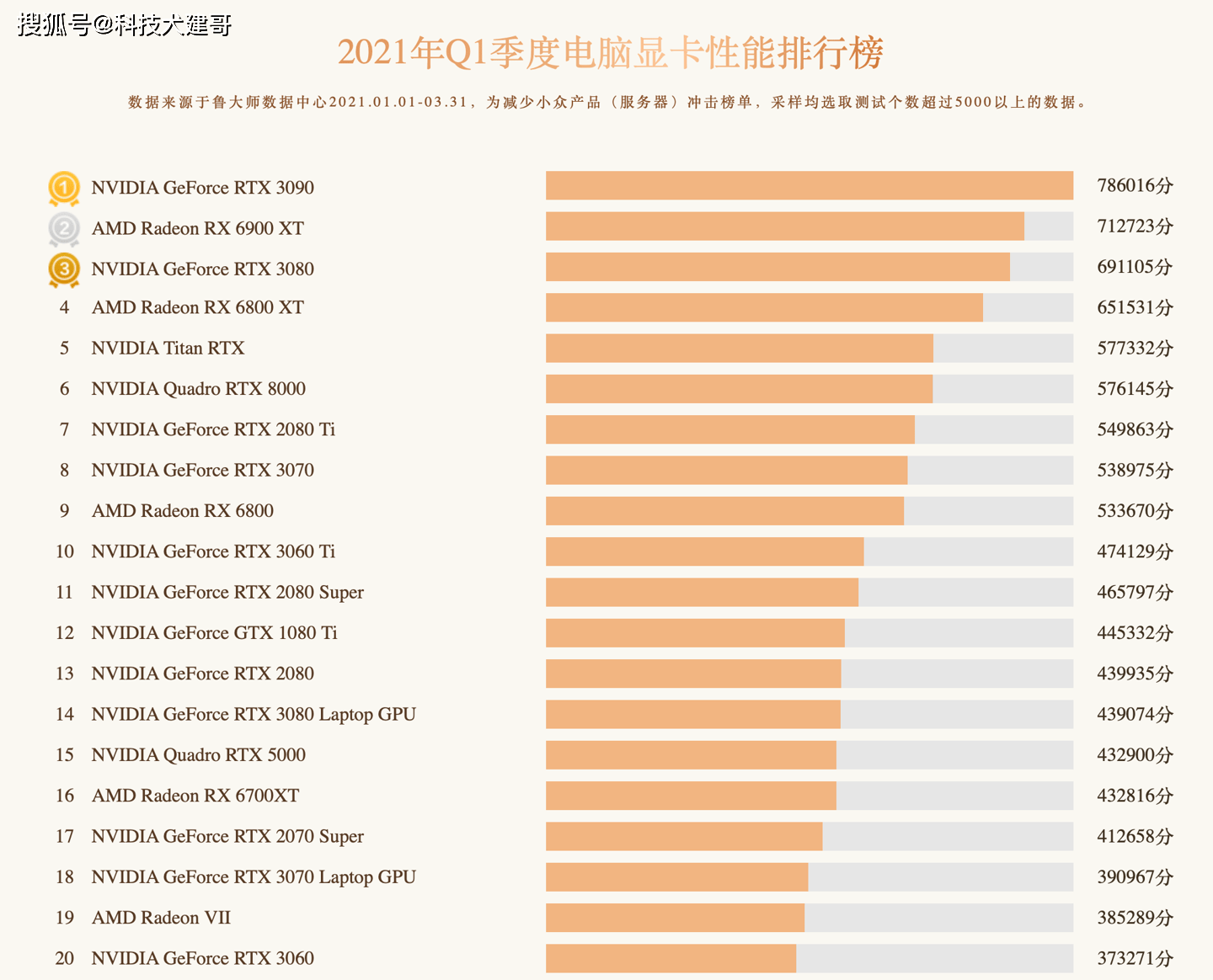 新澳2025今晚开奖资料084期 09-22-30-42-07-33T：20,新澳2025今晚开奖资料分析——第084期预测报告及深度解读