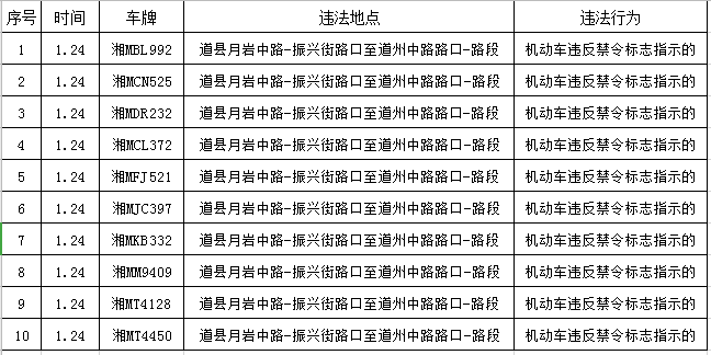 澳门三肖三码精准100%的背景和意义057期 03-15-38-45-48-49F：45,澳门三肖三码精准的背景与意义，探索预测背后的故事（第057期分析）