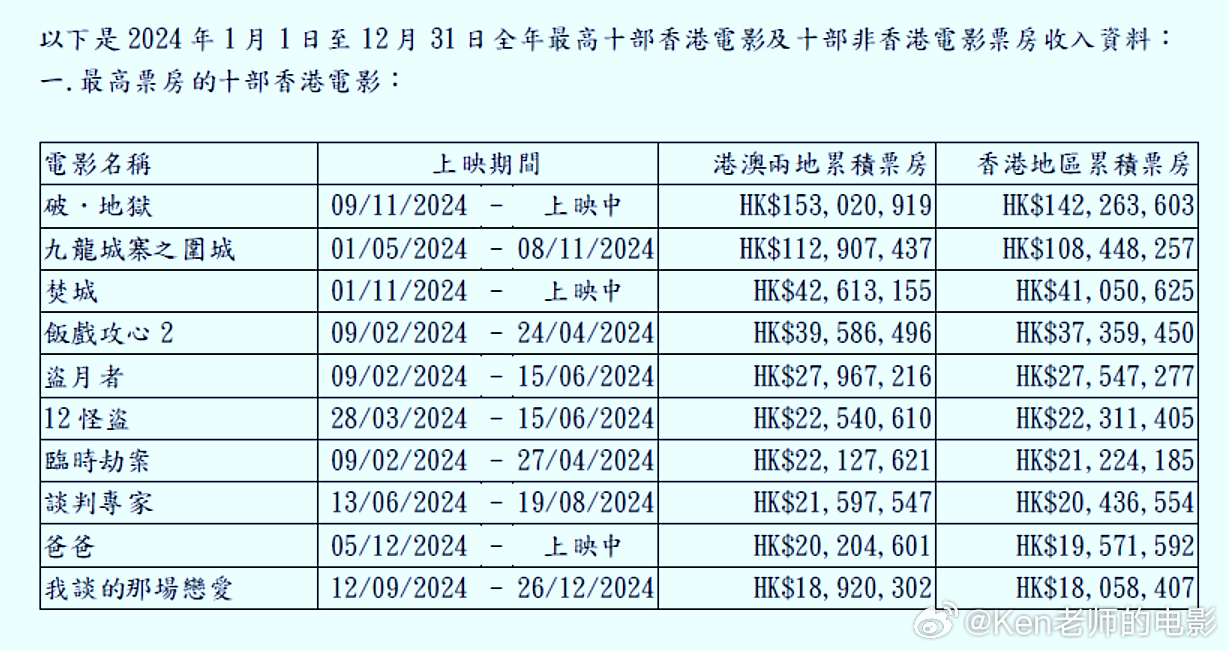 2024年新澳门王中王免费044期 05-11-22-23-24-40E：18,探索新澳门王中王免费044期，数字背后的故事与未来展望