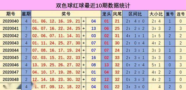 黄大仙三肖三码必中三094期 01-07-09-12-19-23P：36,黄大仙三肖三码必中技巧揭秘，探索第094期的奥秘与预测逻辑