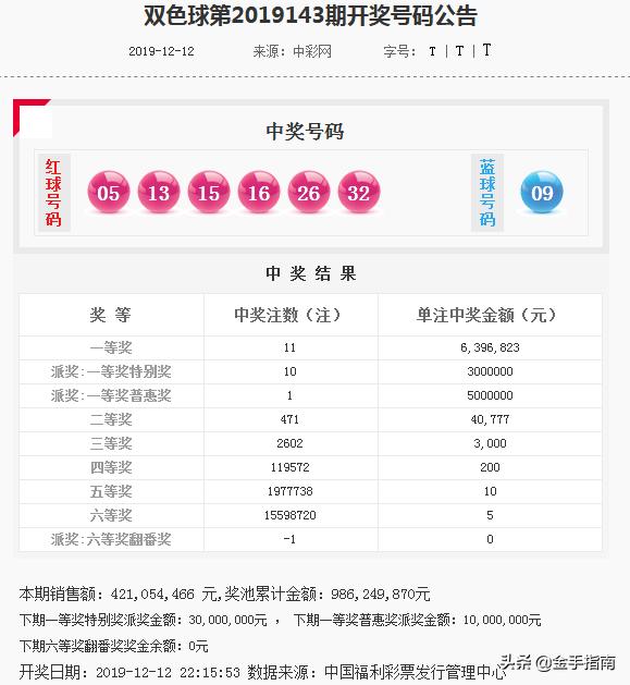 新奥门特免费资料大全管家婆143期 01-02-05-07-16-25C：40,新奥门特免费资料大全，探索管家婆143期的奥秘与策略（第C篇）