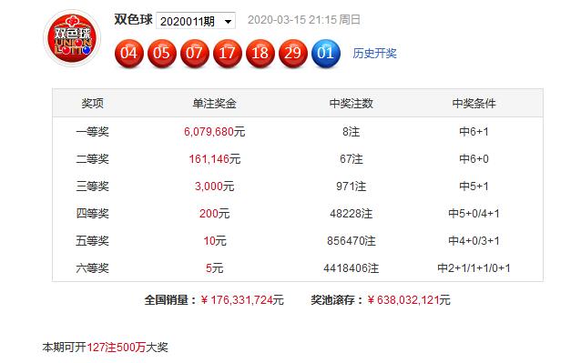 新澳今天最新资料晚上出冷汗142期 01-05-13-21-37-49M：36,新澳彩票第142期资料解析与应对晚上出冷汗的策略（关键词，01-05-13-21-37-49M，36）