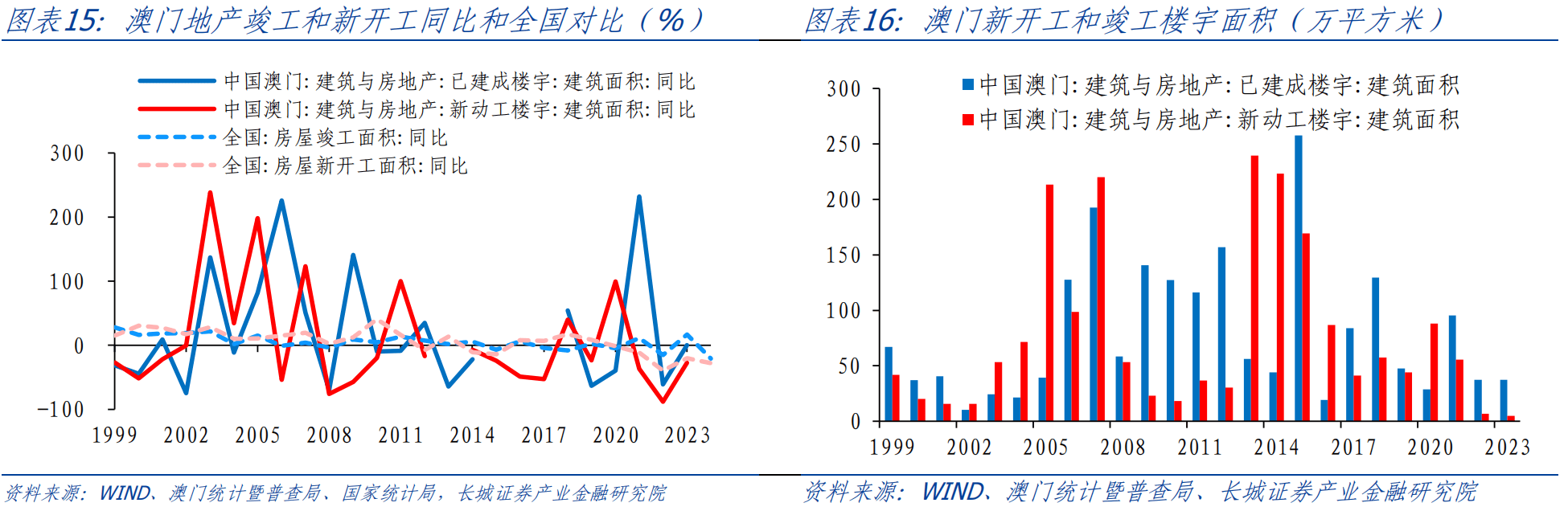 澳门资料大全正版资料2024年免费120期 08-09-15-33-35-38Q：06,澳门资料大全正版资料解析与探索，2024年免费120期展望