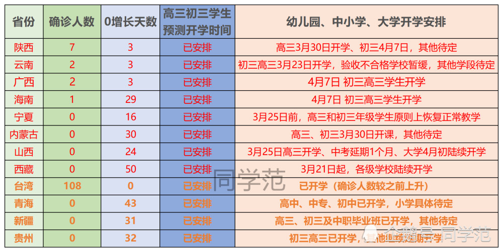 2025新奥门资料大全正版资料056期 10-13-26-33-39-45M：41,探索新澳门资料大全——正版资料深度解读（第056期）