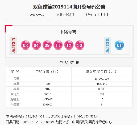 新奥精准资料免费提供630期144期 04-09-11-32-34-36P：26,新奥精准资料免费提供，深度解析第630期与第144期彩票数据（关键词，P，26）