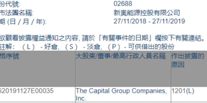 新奥2025年免费资料大全,新奥2025年免费资料大全汇总027期 01-24-34-35-41-44X：29,新奥2025年免费资料大全汇总，深度解析与前瞻展望（第027期）