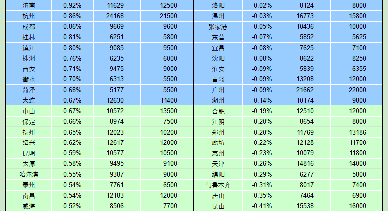 澳门一码一码100准确AO7版011期 08-22-31-32-37-41G：11,澳门一码一码精准预测，探索AO7版第011期的奥秘与预测分析（上）