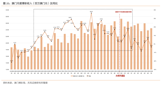 澳门一码一码100准确官方022期 06-16-33-43-44-46K：39,澳门一码一码精准预测，探索官方数据的魅力与未来展望