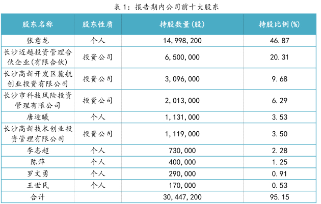 澳门答家婆一肖一马一中一特148期 14-19-22-31-45-48E：35,澳门答家婆一肖一马一中一特之探索，深度解析第148期彩票数据