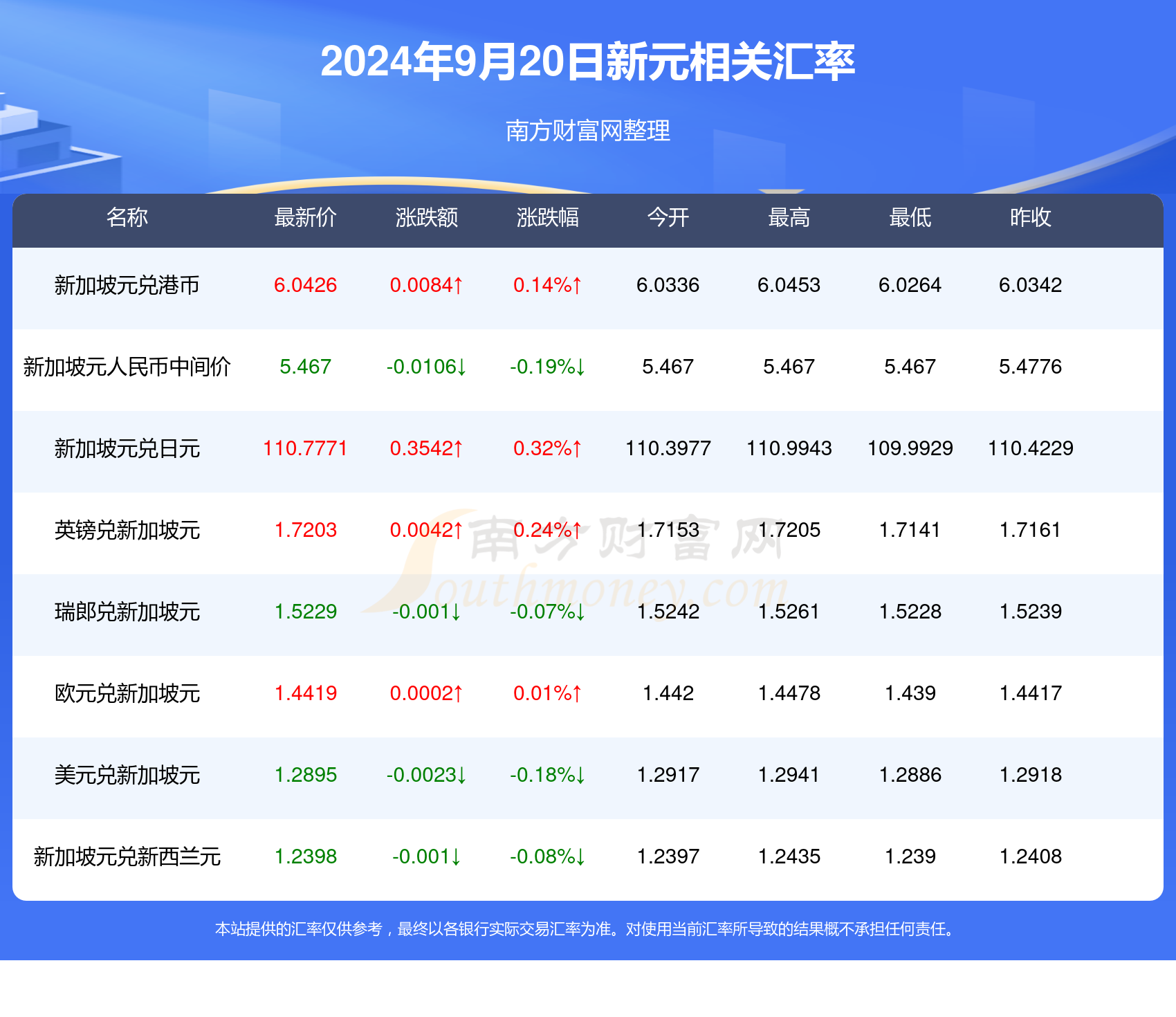 新澳天天开奖资料大全1038期063期 34-07-19-48-22-27T：31,新澳天天开奖资料解析，探索第1038期与第063期的奥秘（附解析日期，34-07-19-48-22-27 T，31）