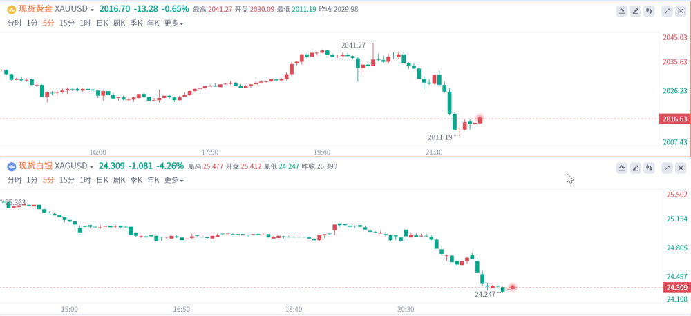 2025澳门特马今晚开奖一 105期 03-12-38-40-42-47K：38,澳门特马今晚开奖一，探索未知与期待奇迹